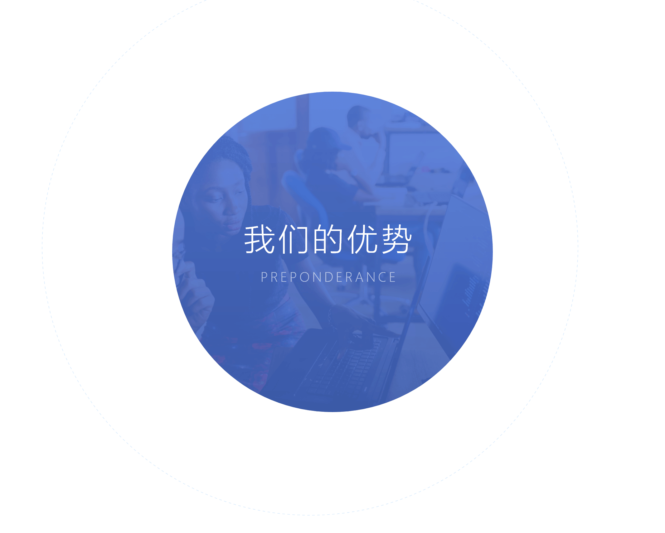 四象聯(lián)創(chuàng)的優(yōu)勢(shì)