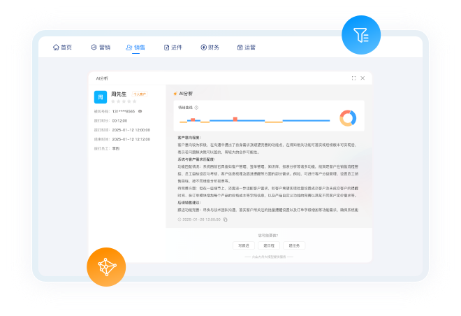 通話記錄自動分析