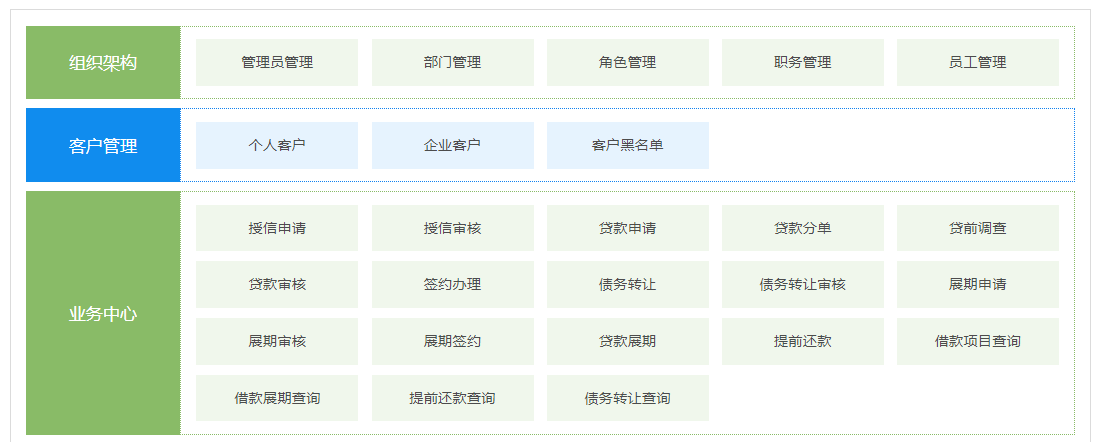 小貸管理系統.png 小貸管理系統.png