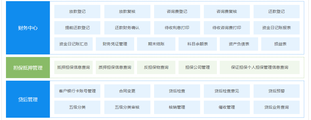 小貸管理系統.png 小貸管理系統.png